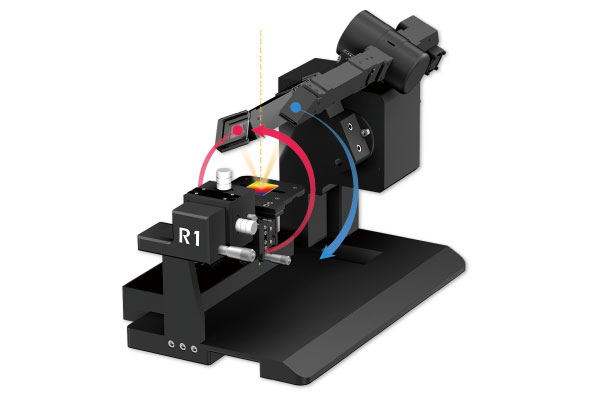 R1宏观角分辨光谱测量