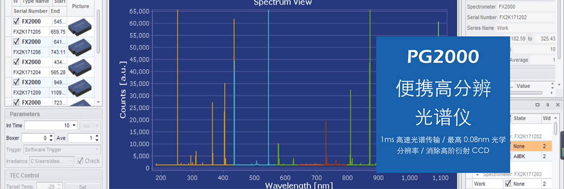 PG2000 高速光谱仪